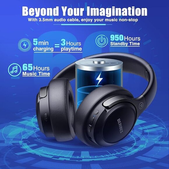 Bluetooth Headphones with Mic Over Ear – 65H Playtime, 6 EQ Modes, HiFi Sound - Picture 2 of 3